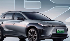 豐田汽車轉型困境與現代汽車合作前景深度剖析